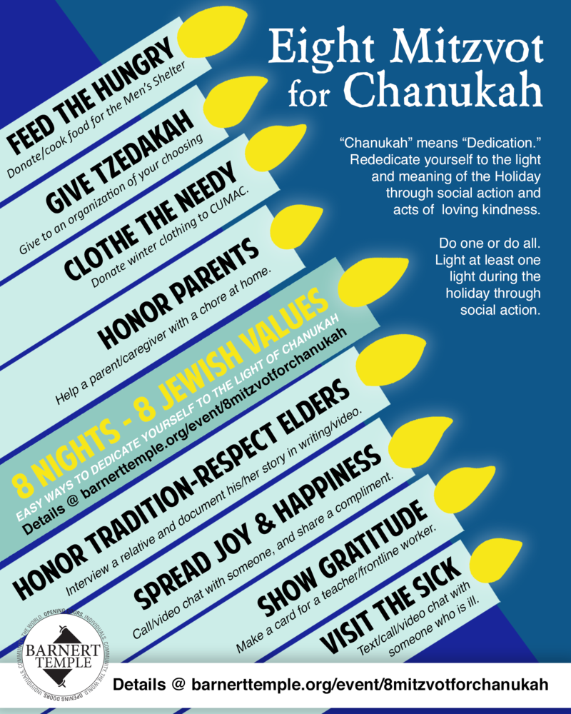 8 Mitzvot for Chanukah Ad